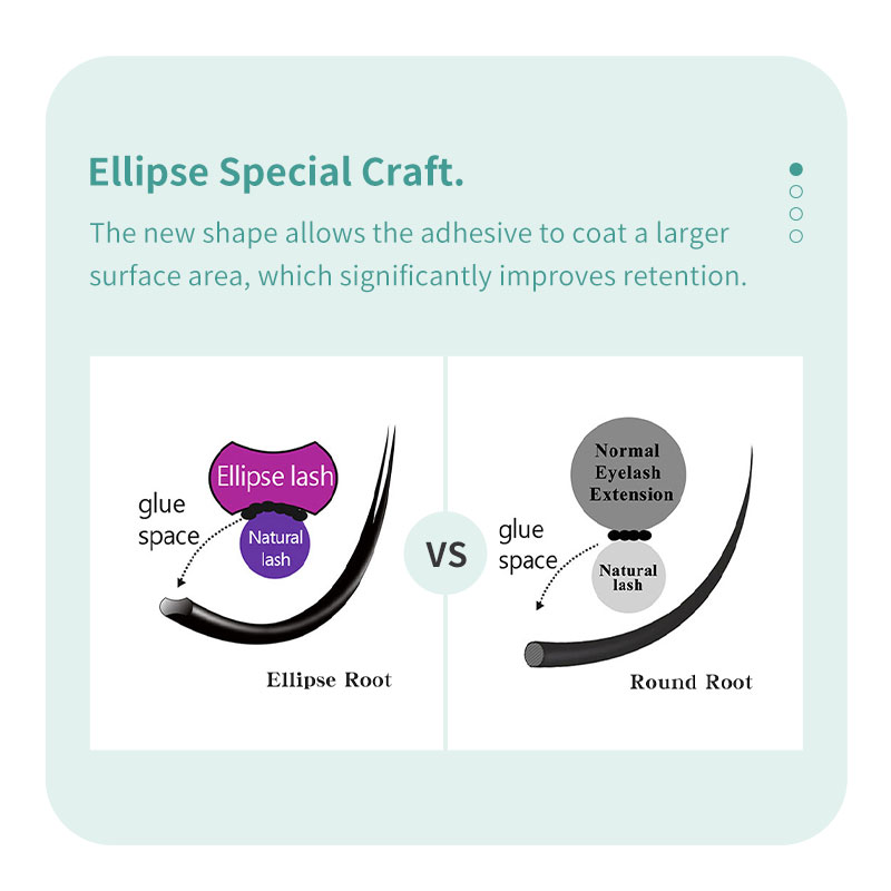 DIYDAY Ellipse Flat Eyelash Ex - Eyelash Extension Supernatural 评论和价格
