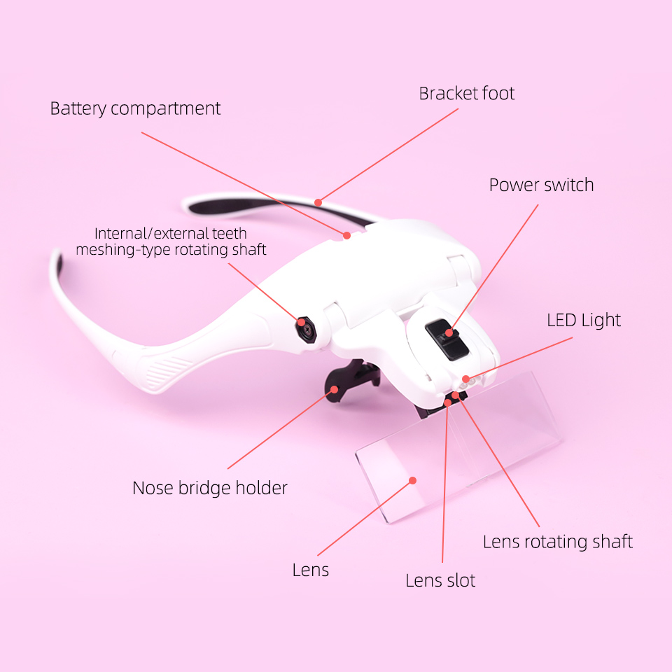 5 Lens Adjustable Loupe Headba - Eyelash Extension With Glasses 评论和价格