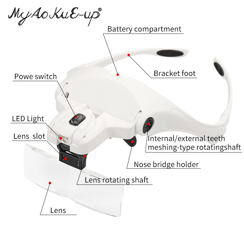 5 Lens Adjustable Headband Mag - Eyelash Extension With Glasses 评论和价格